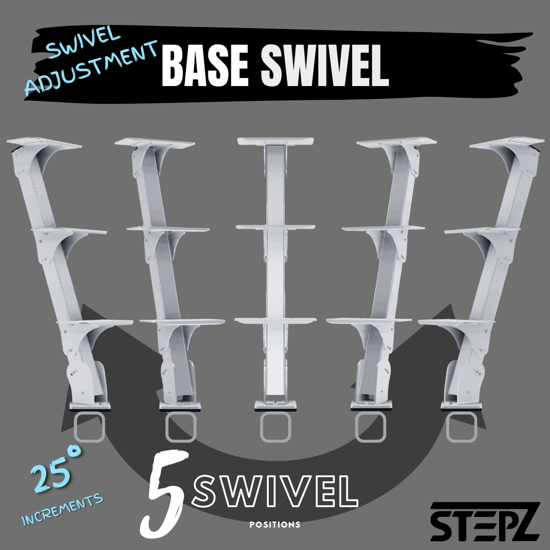 The Stability Bundle - Stepz & Rail