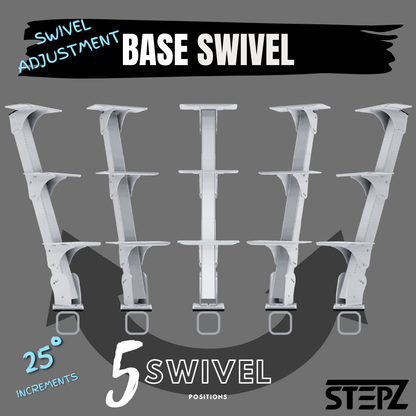 The Stability Bundle - Stepz & Rail