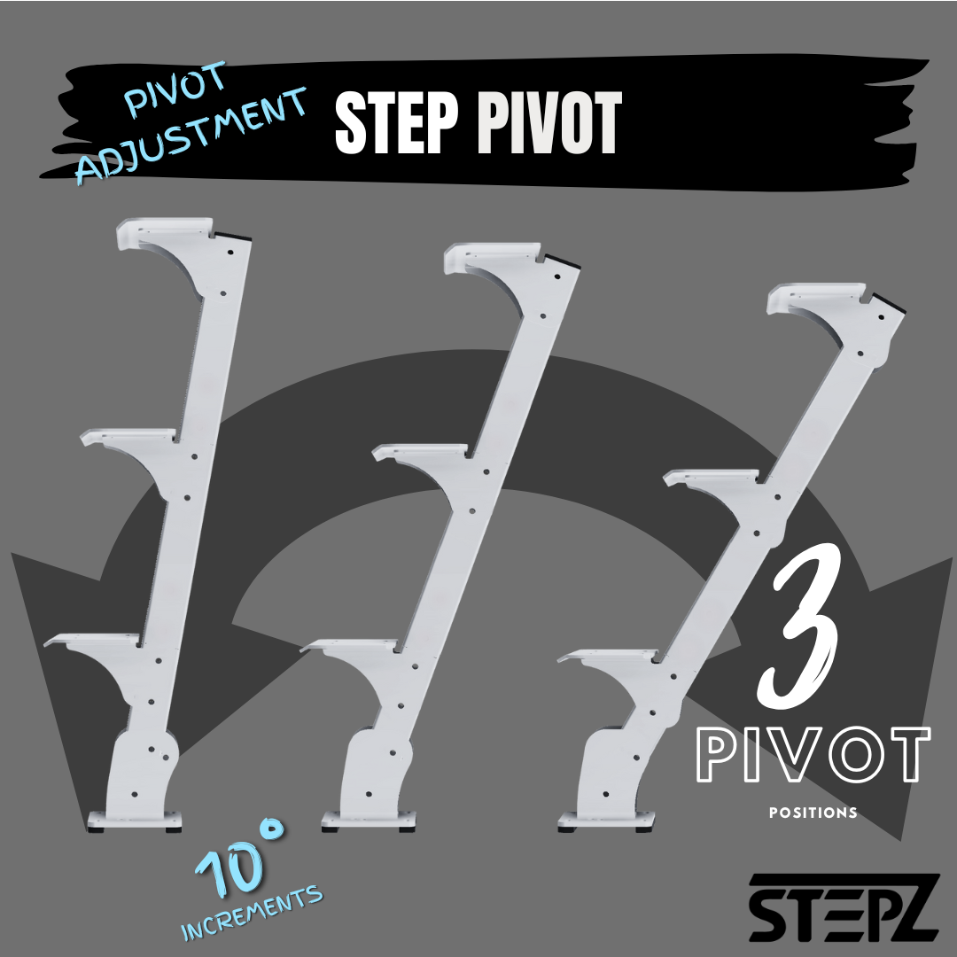 The Stability Bundle - Stepz & Rail