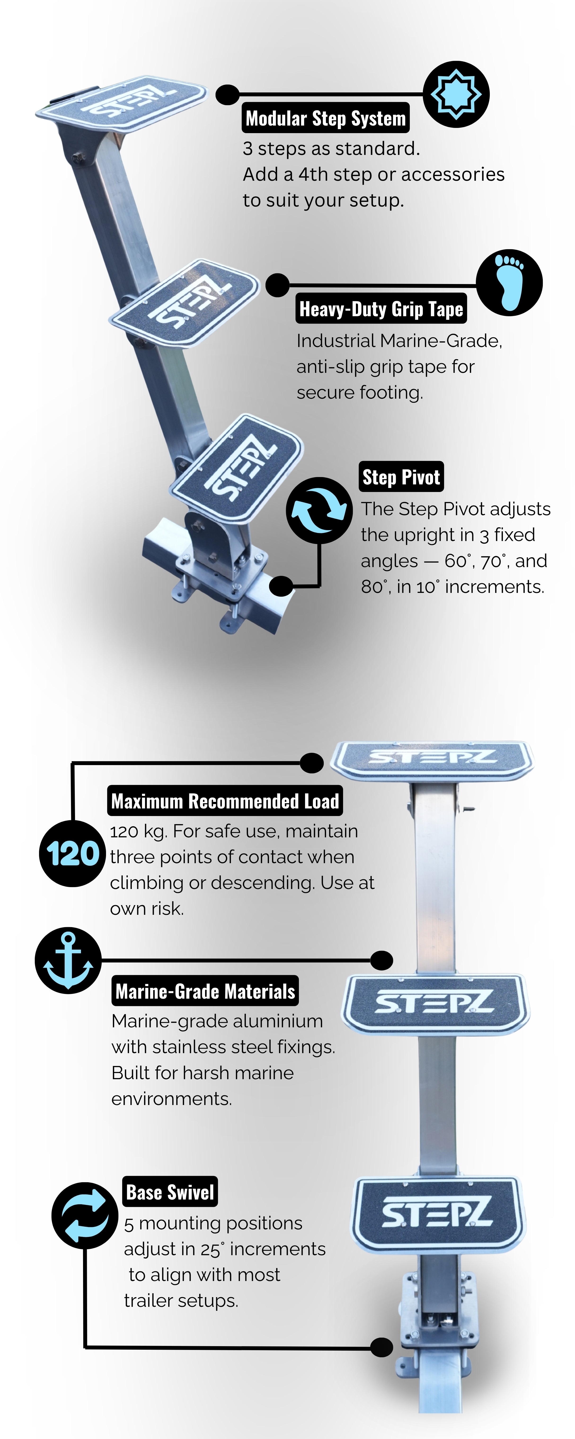 STEPZ Next-Gen Boat Trailer Ladder – Stepz